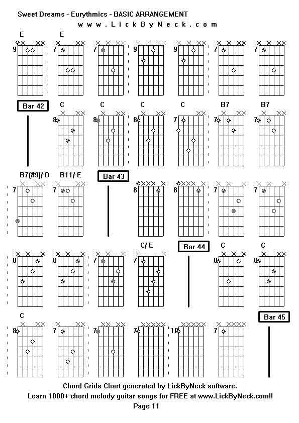 Chord Grids Chart of chord melody fingerstyle guitar song-Sweet Dreams - Eurythmics - BASIC ARRANGEMENT,generated by LickByNeck software.